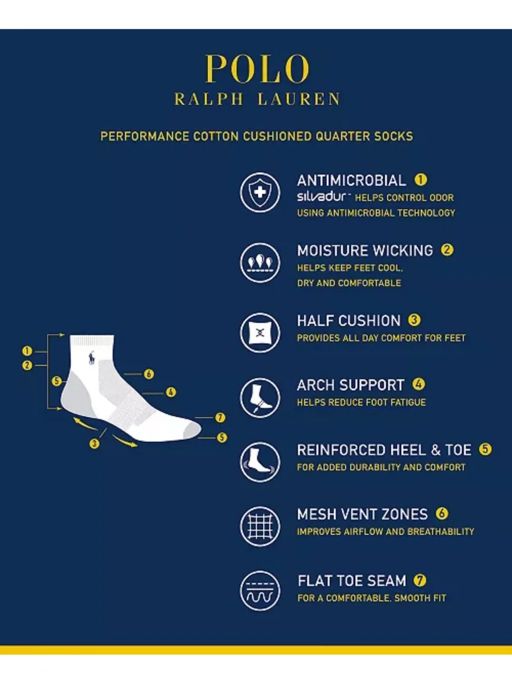 N/A lauren ralph